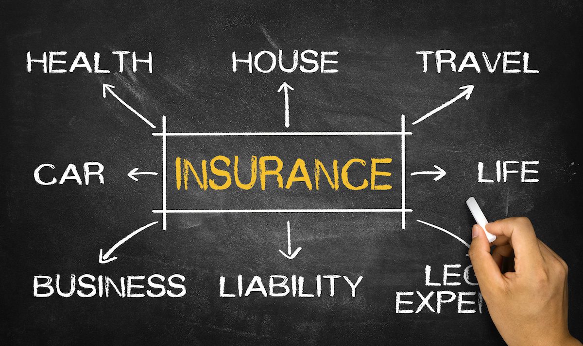 Securing Your Future: Top 9 Insurance Services in Faridabad